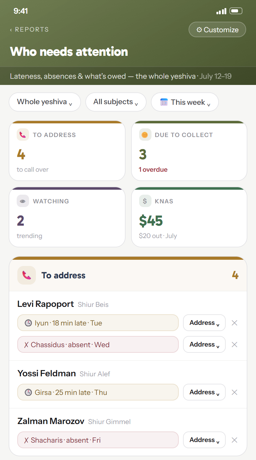 The follow-ups triage page